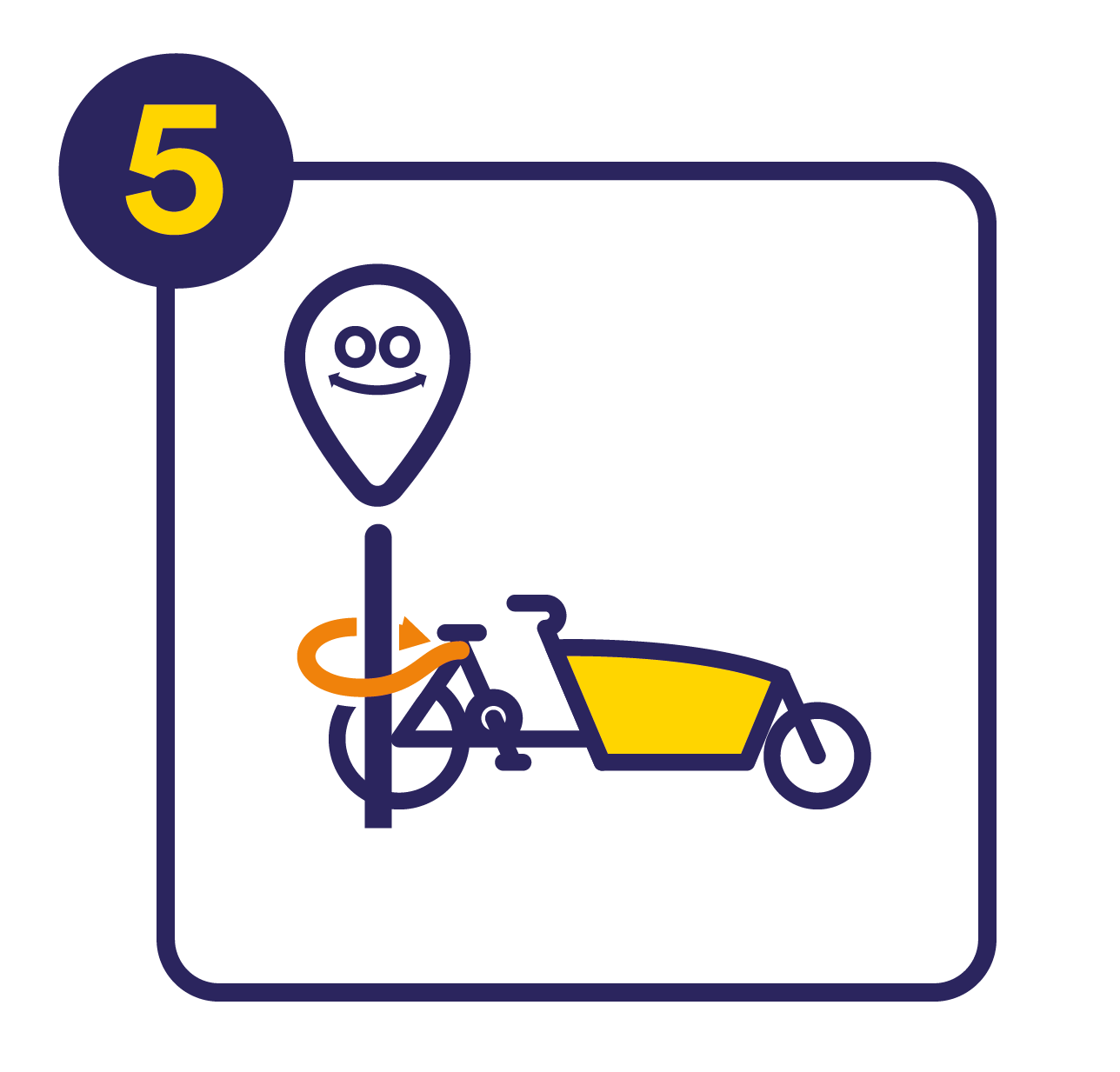 Step 5: You earn back